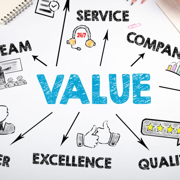Customer Value Should Be at the Heart of Every Business Process
